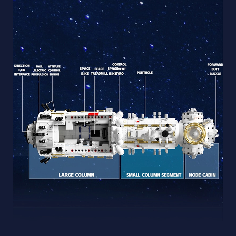 Space Station Core Module 3226pcs