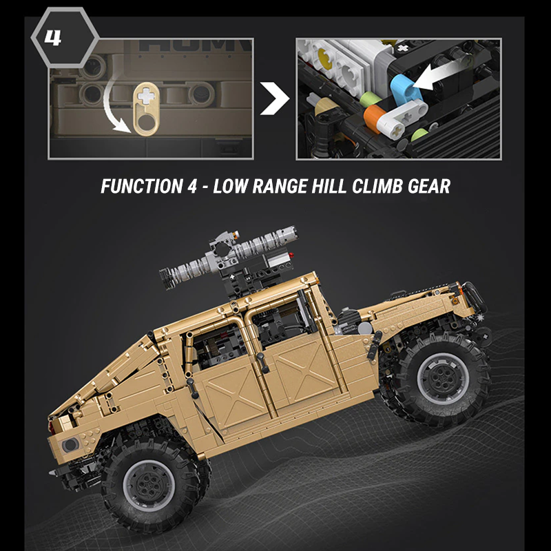 Remote Controlled Humvee 3934pcs