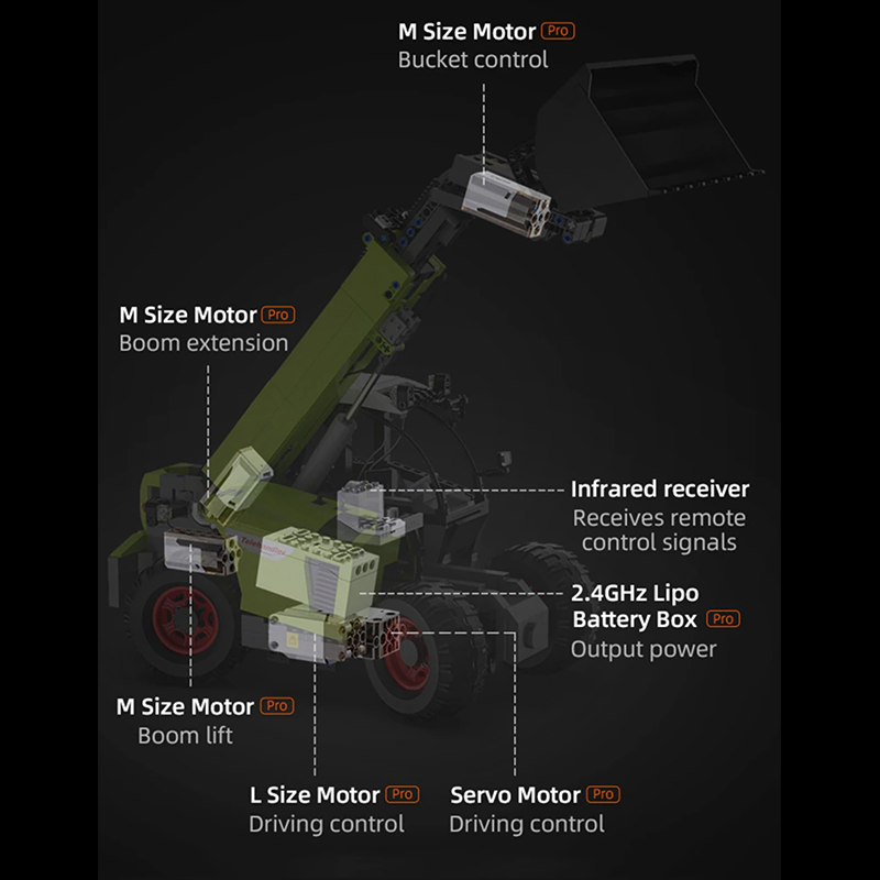 Remote Controlled Loader 1469pcs